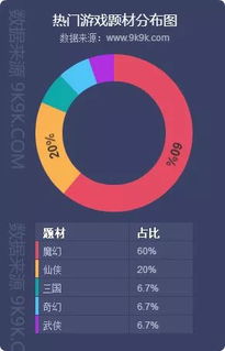 互联网数据资讯中心 199IT与互联网数据服务的崛起