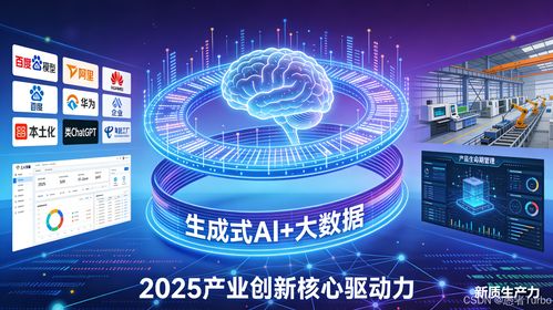 2025年大数据技术演进与产业变革 驱动互联网数据服务新范式